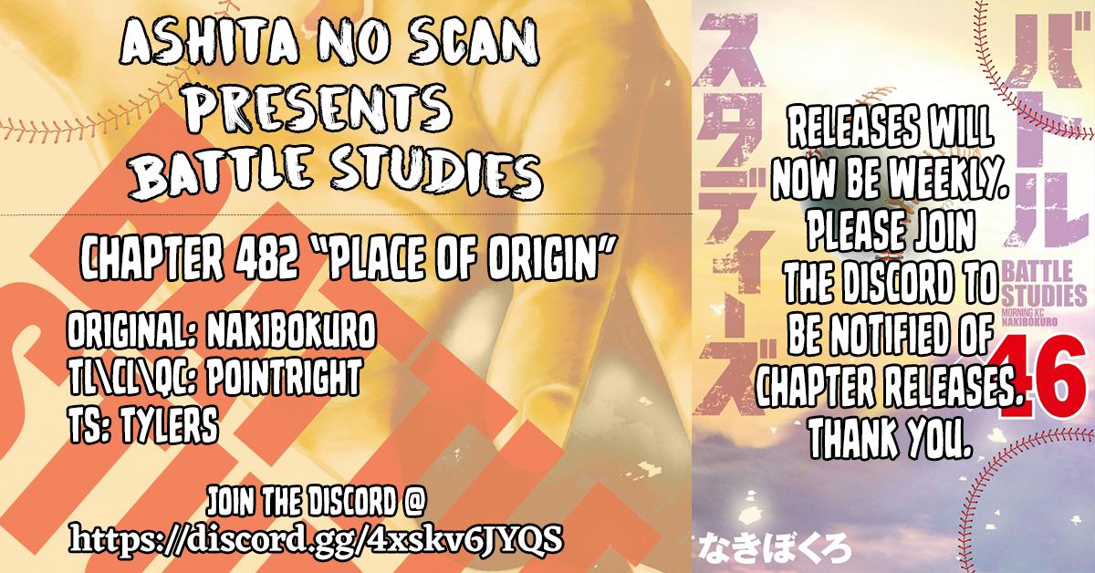 Battle Studies Chap 482 - Next Chap 483