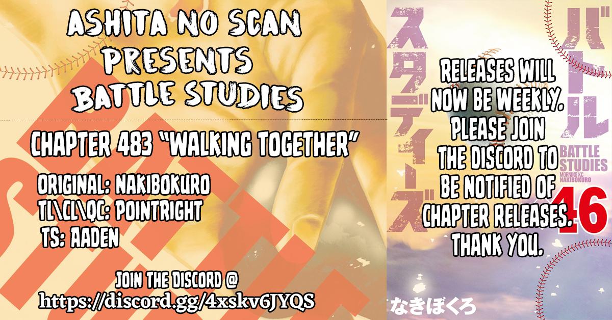 Battle Studies Chap 483 - Next Chap 484