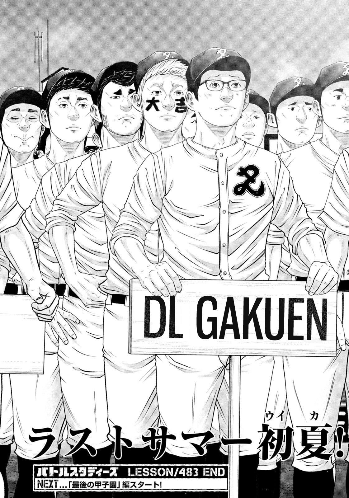 Battle Studies Chap 483 - Next Chap 484