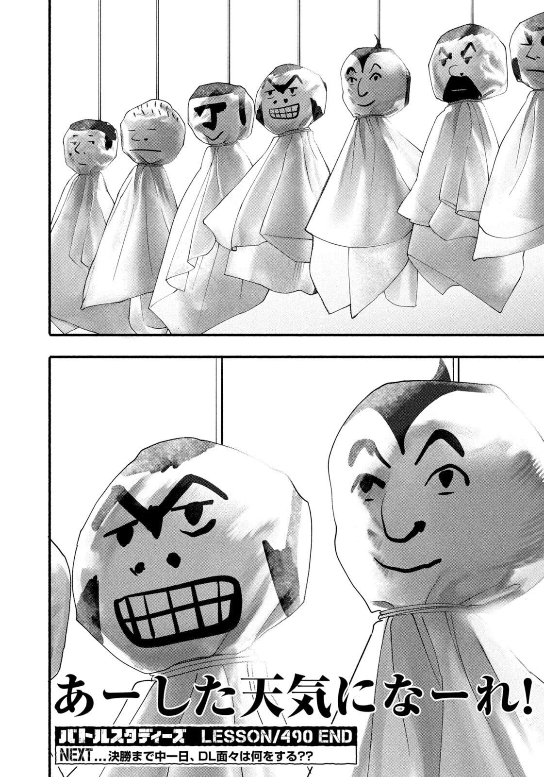 Battle Studies Chap 490 - Next Chap 491