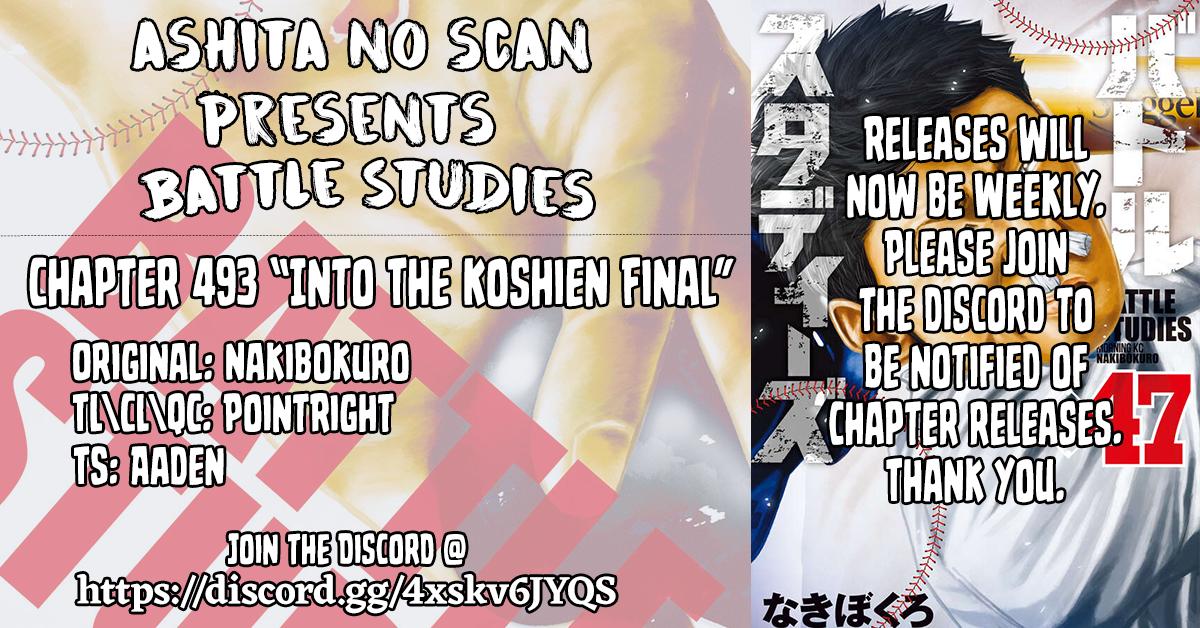 Battle Studies Chap 493 - Next Chap 494