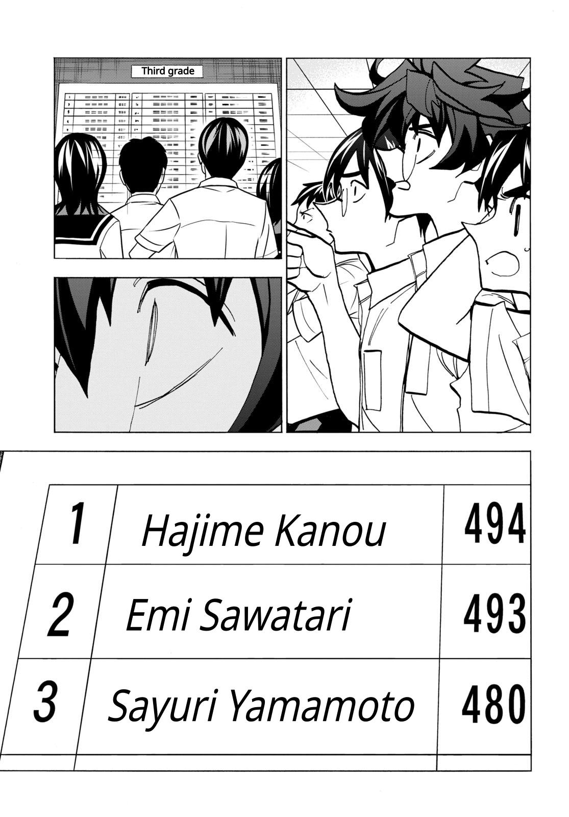 Destroy All Humankind. They Can’t Be Regenerated. Chap 44 - Next Chap 45