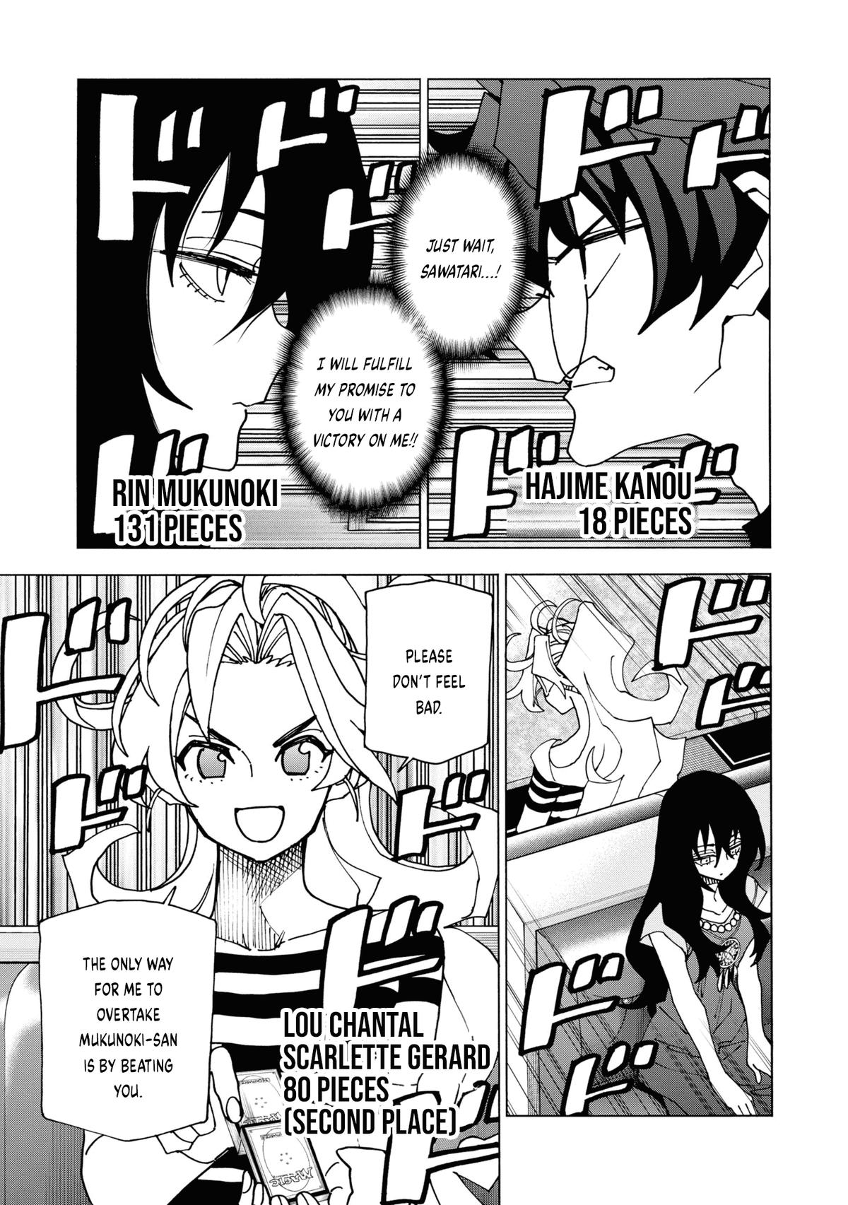 Destroy All Humankind. They Can’t Be Regenerated. Chap 49 - Next Chap 50