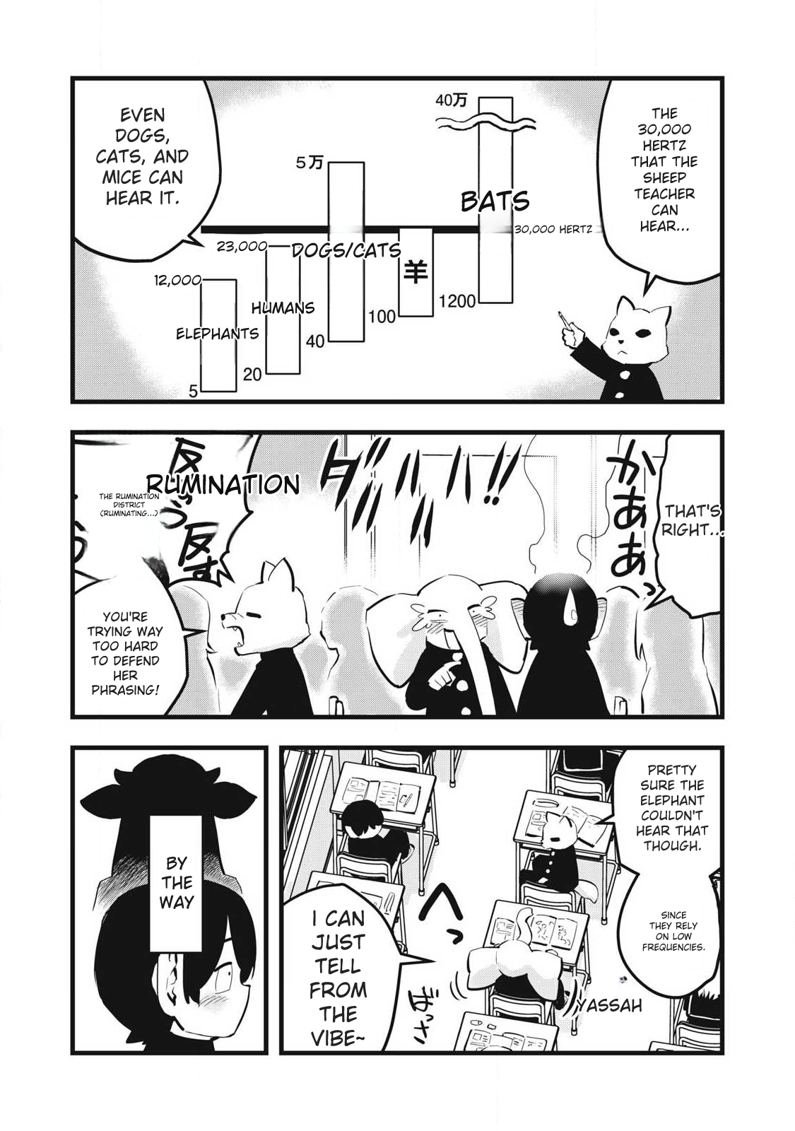 Ushiyama-san Chap 1 - Next Chap 2