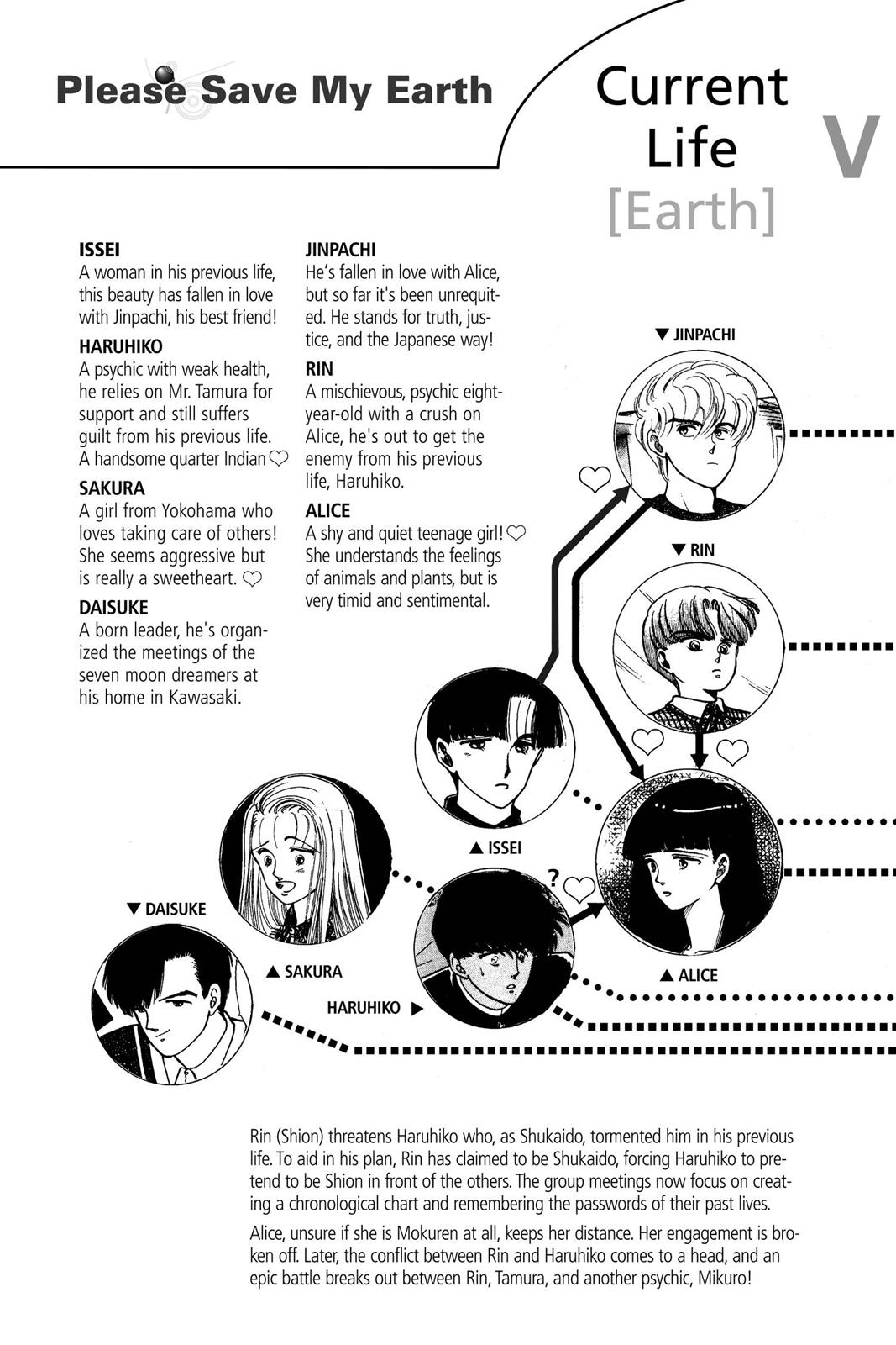 Boku no Chikyuu wo Mamotte Chap 8 - Next Chap 9