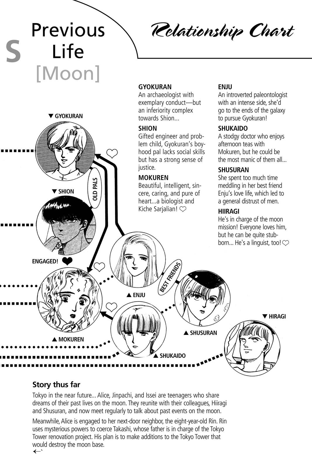 Boku no Chikyuu wo Mamotte Chap 8 - Next Chap 9