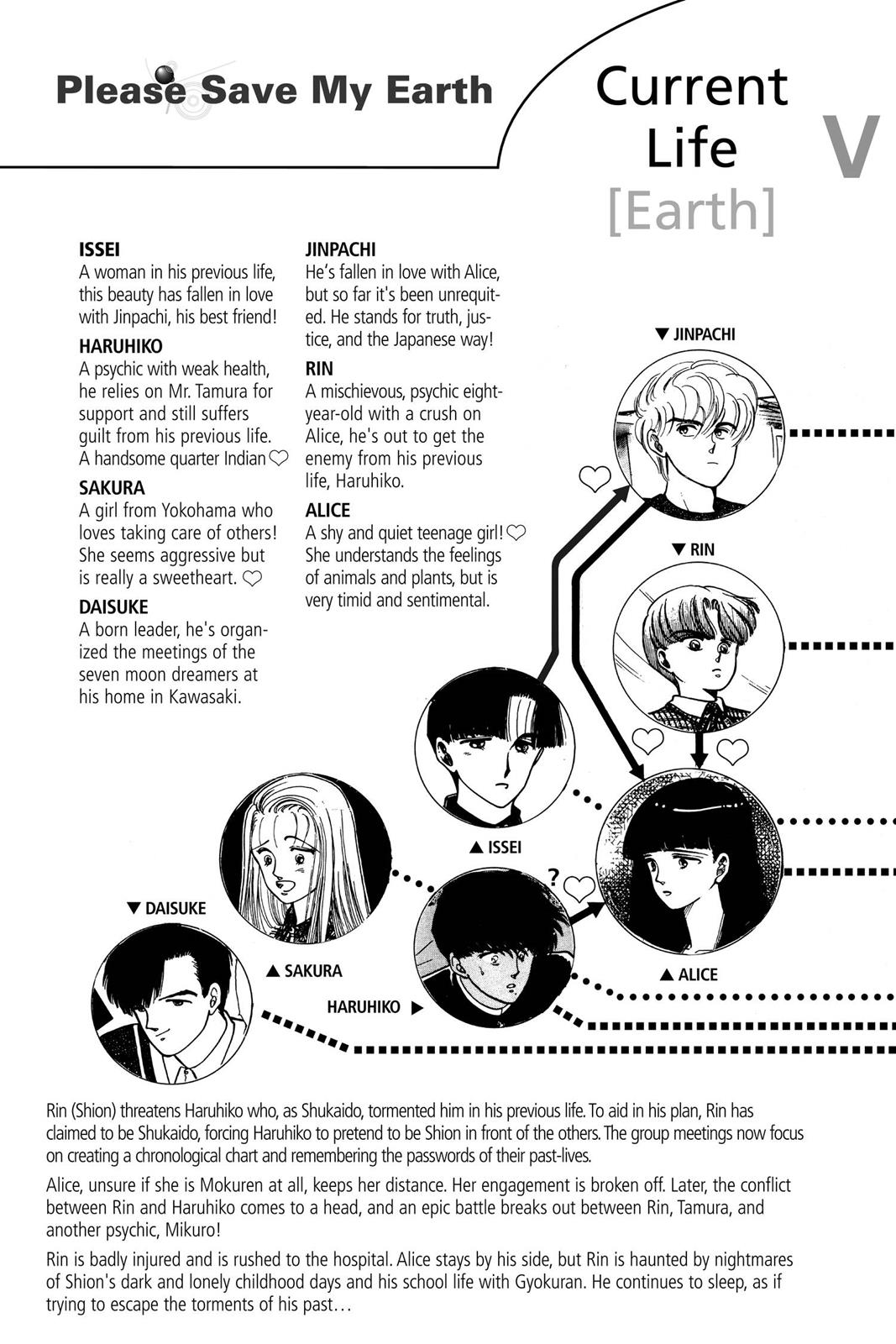 Boku no Chikyuu wo Mamotte Chap 9 - Next Chap 10