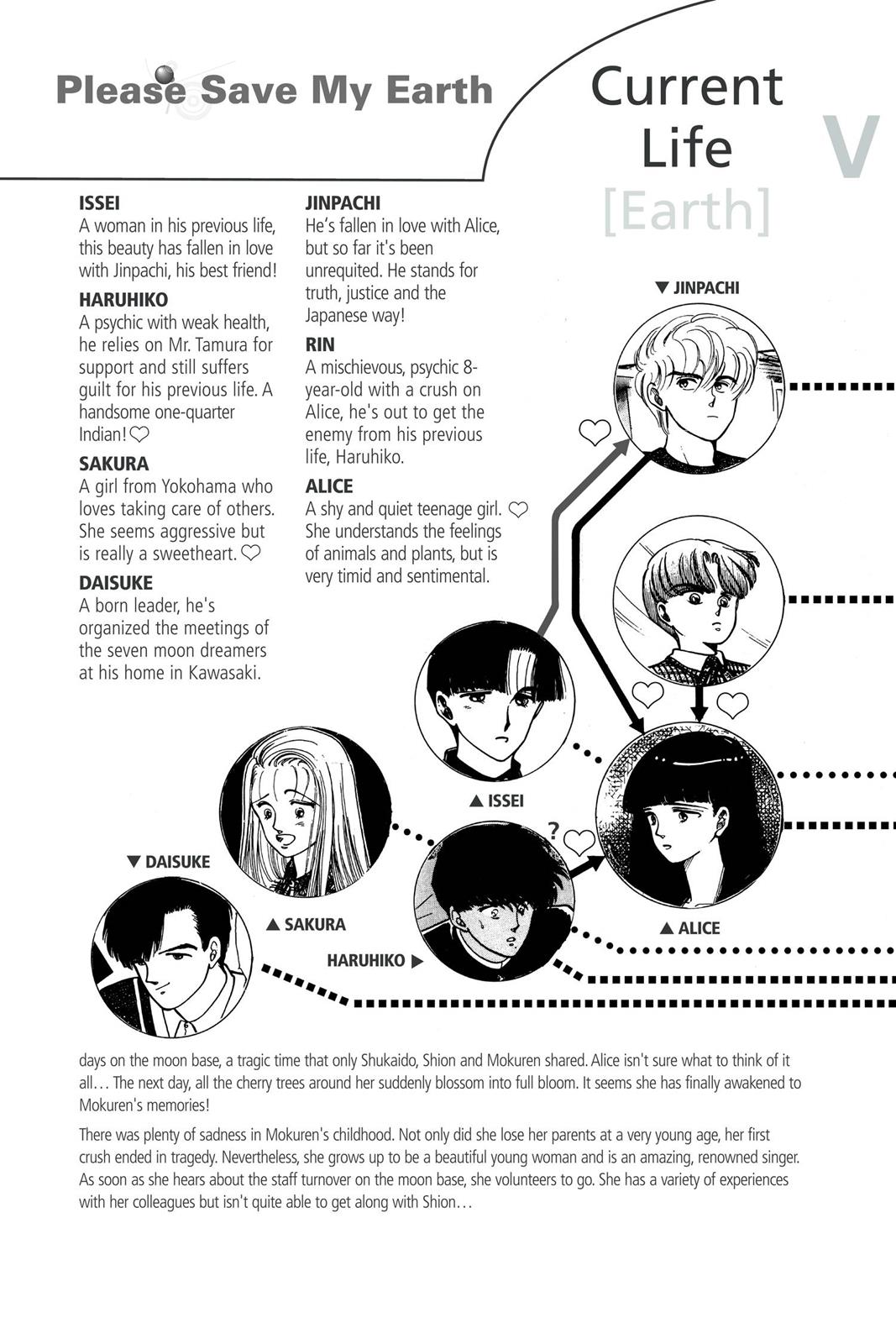 Boku no Chikyuu wo Mamotte Chap 17 - Next Chap 18