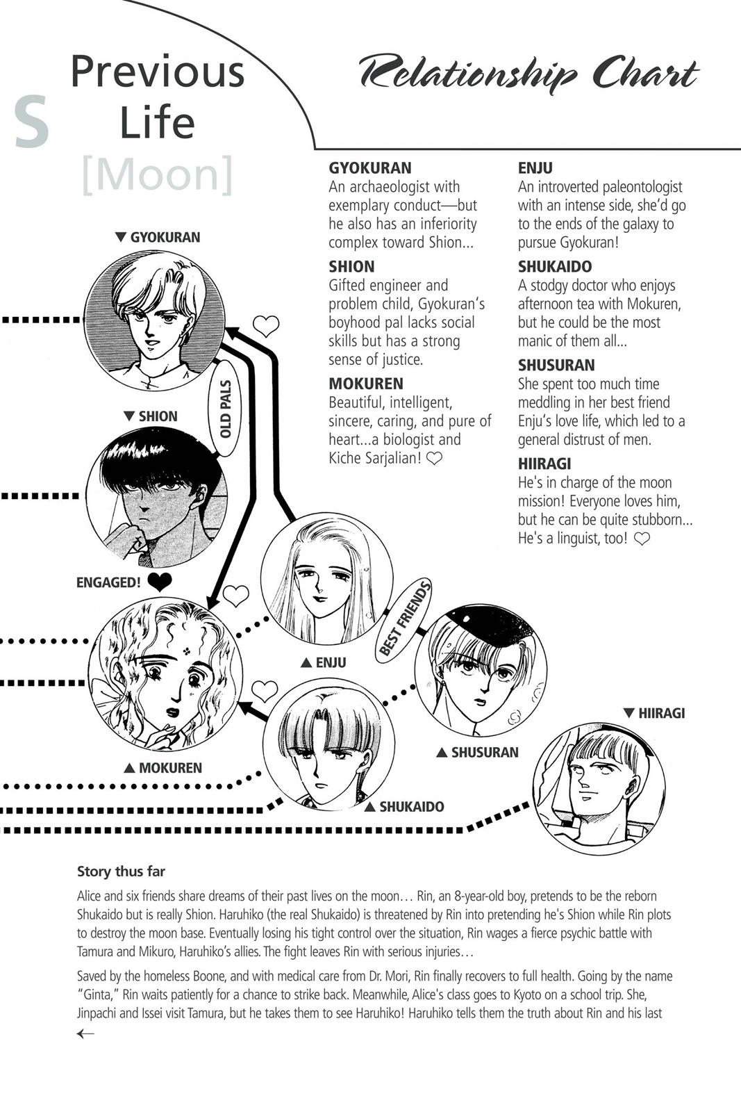 Boku no Chikyuu wo Mamotte Chap 17 - Next Chap 18