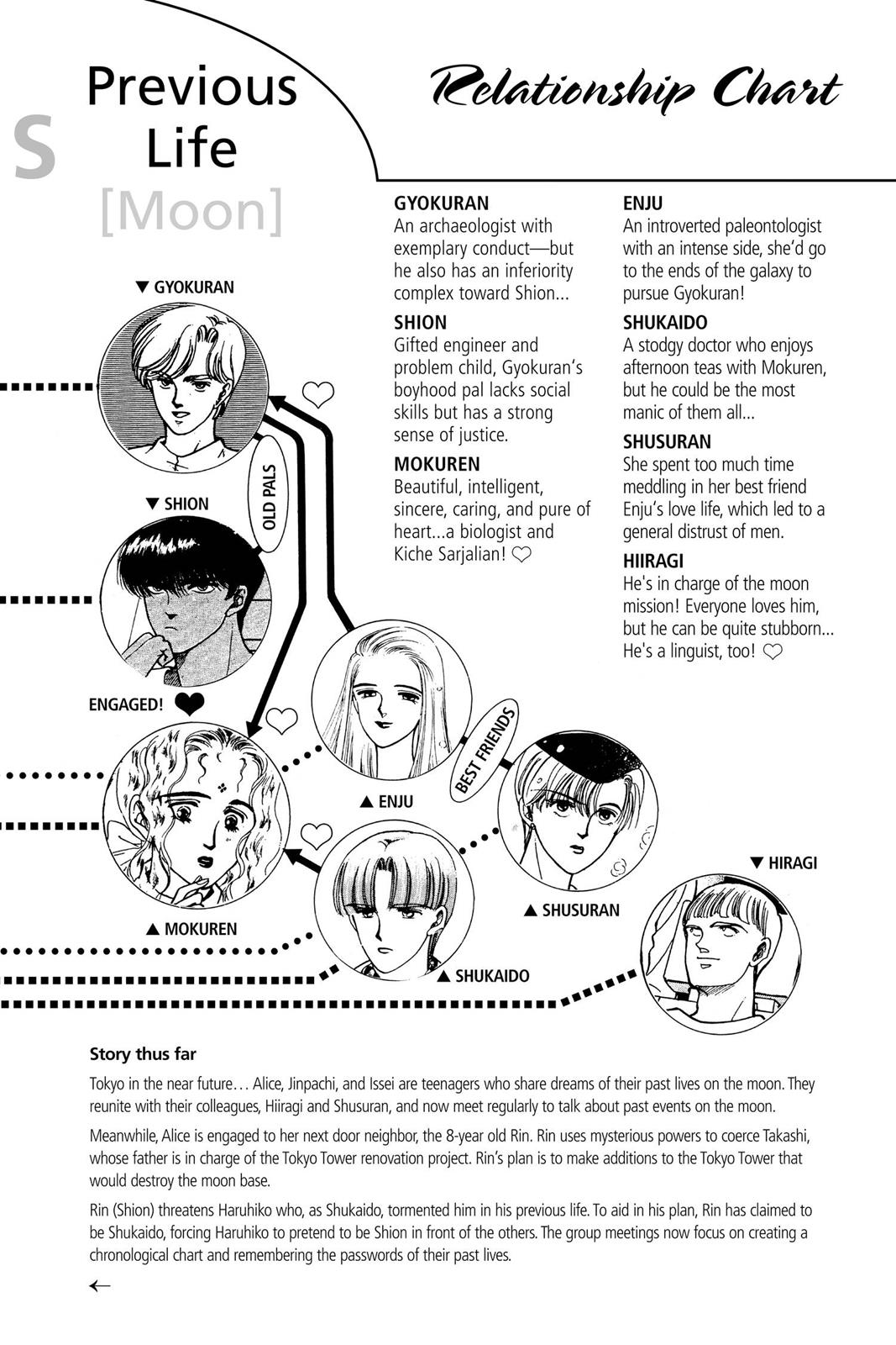 Boku no Chikyuu wo Mamotte Chap 14 - Next Chap 15