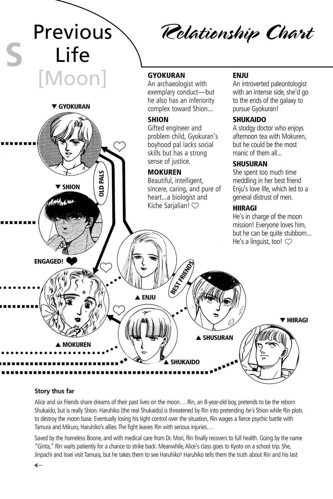 Boku no Chikyuu wo Mamotte Chap 16 - Next Chap 17