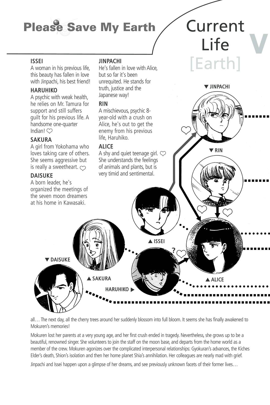 Boku no Chikyuu wo Mamotte Chap 18 - Next Chap 19