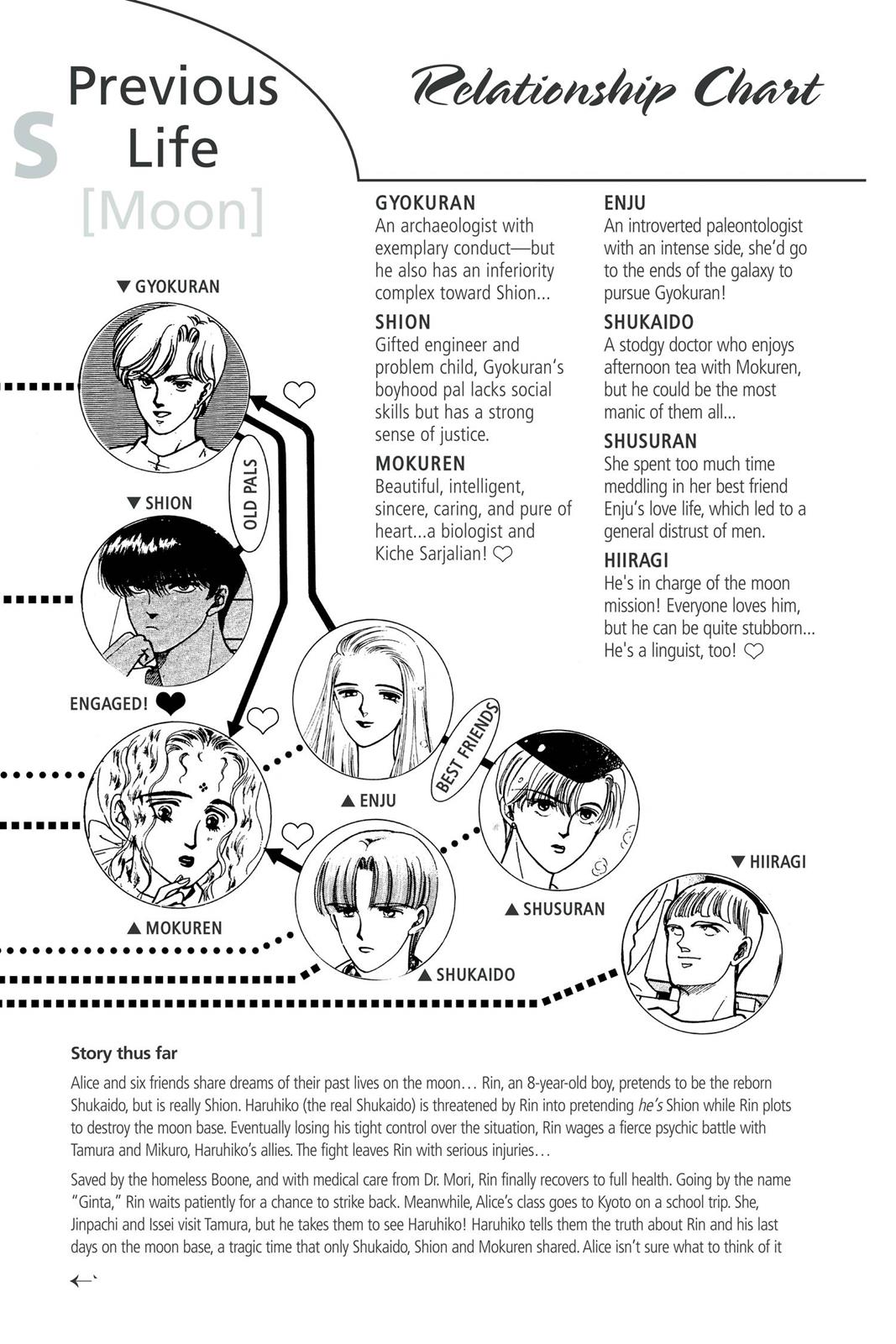 Boku no Chikyuu wo Mamotte Chap 18 - Next Chap 19