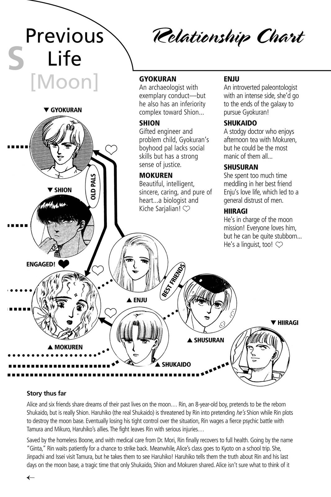 Boku no Chikyuu wo Mamotte Chap 19 - Next Chap 20