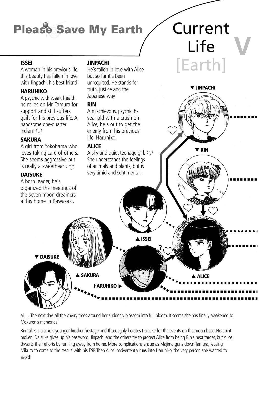 Boku no Chikyuu wo Mamotte Chap 19 - Next Chap 20