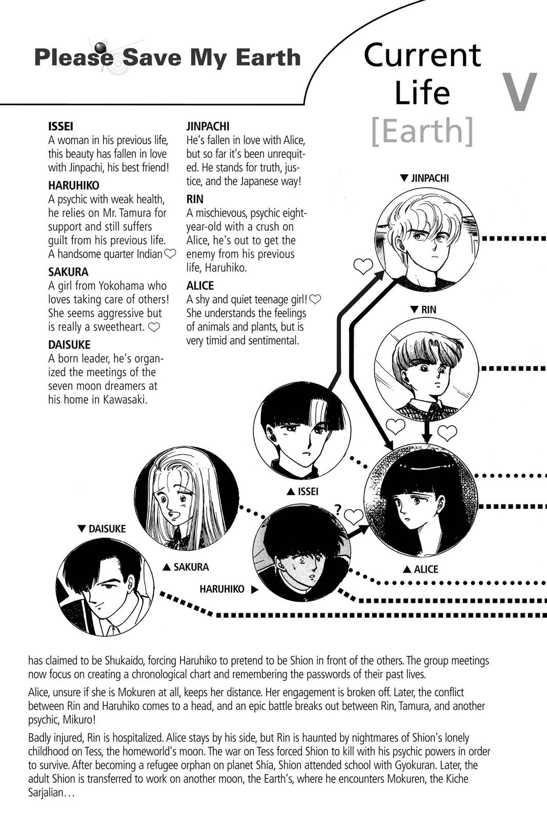 Boku no Chikyuu wo Mamotte Chap 10 - Next Chap 11