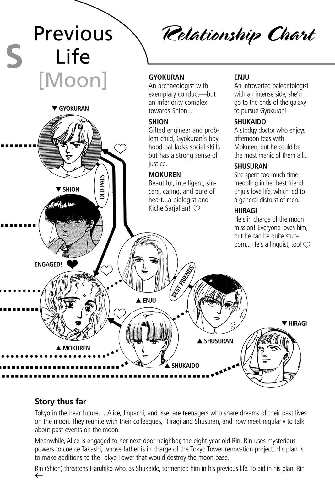 Boku no Chikyuu wo Mamotte Chap 10 - Next Chap 11