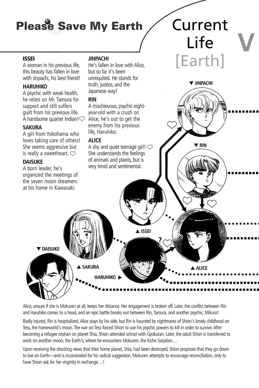 Boku no Chikyuu wo Mamotte Chap 11 - Next Chap 12