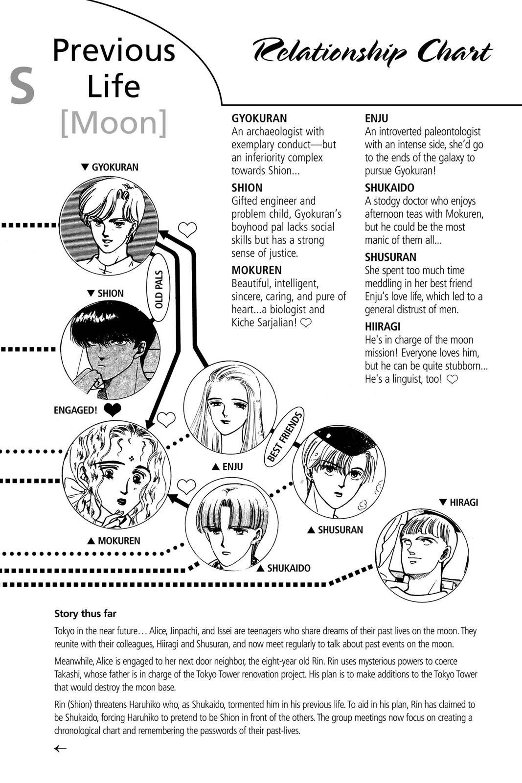 Boku no Chikyuu wo Mamotte Chap 11 - Next Chap 12