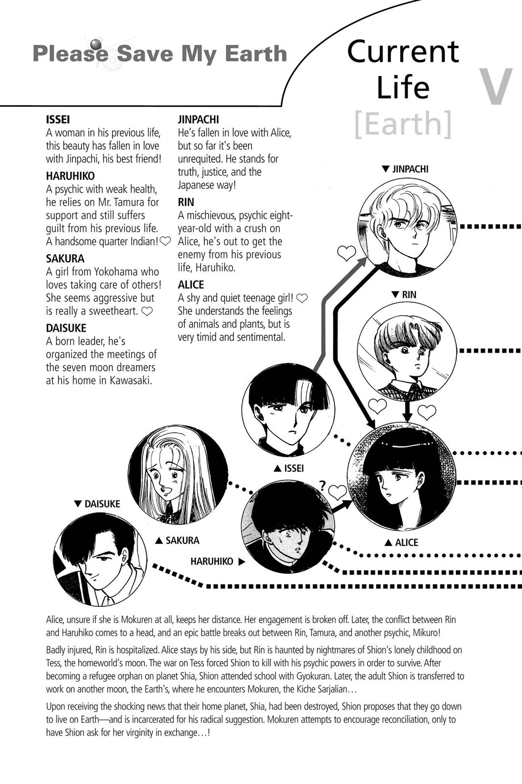 Boku no Chikyuu wo Mamotte Chap 13 - Next Chap 14