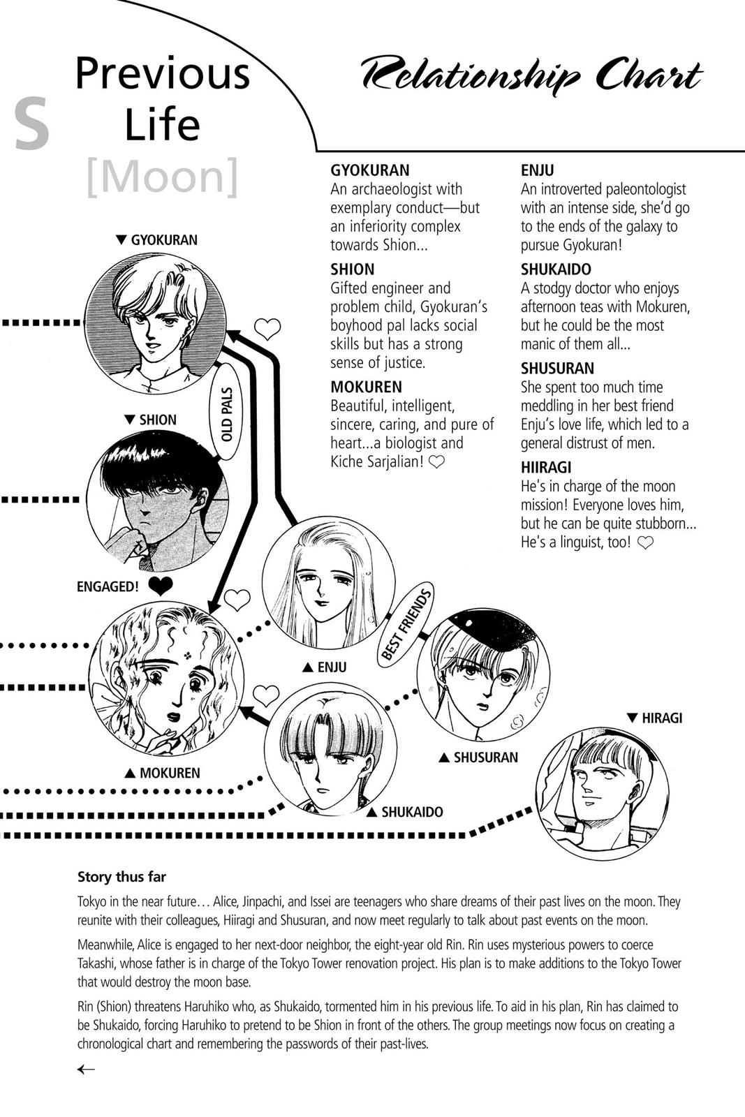 Boku no Chikyuu wo Mamotte Chap 13 - Next Chap 14