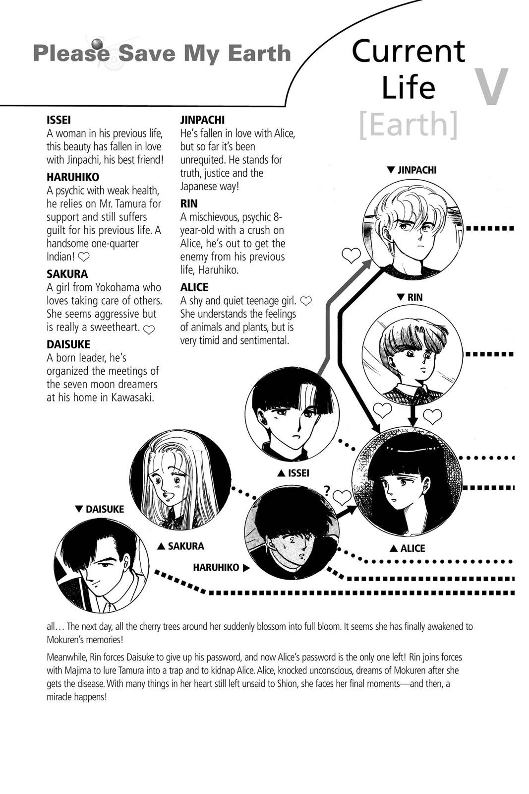 Boku no Chikyuu wo Mamotte Chap 20 - Next Chap 21