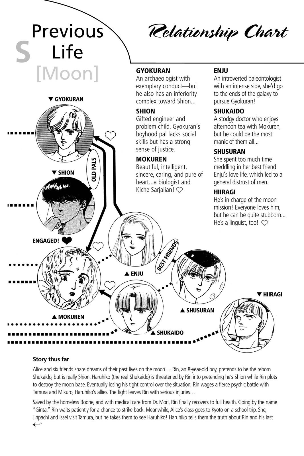 Boku no Chikyuu wo Mamotte Chap 21 - Next Chap 22