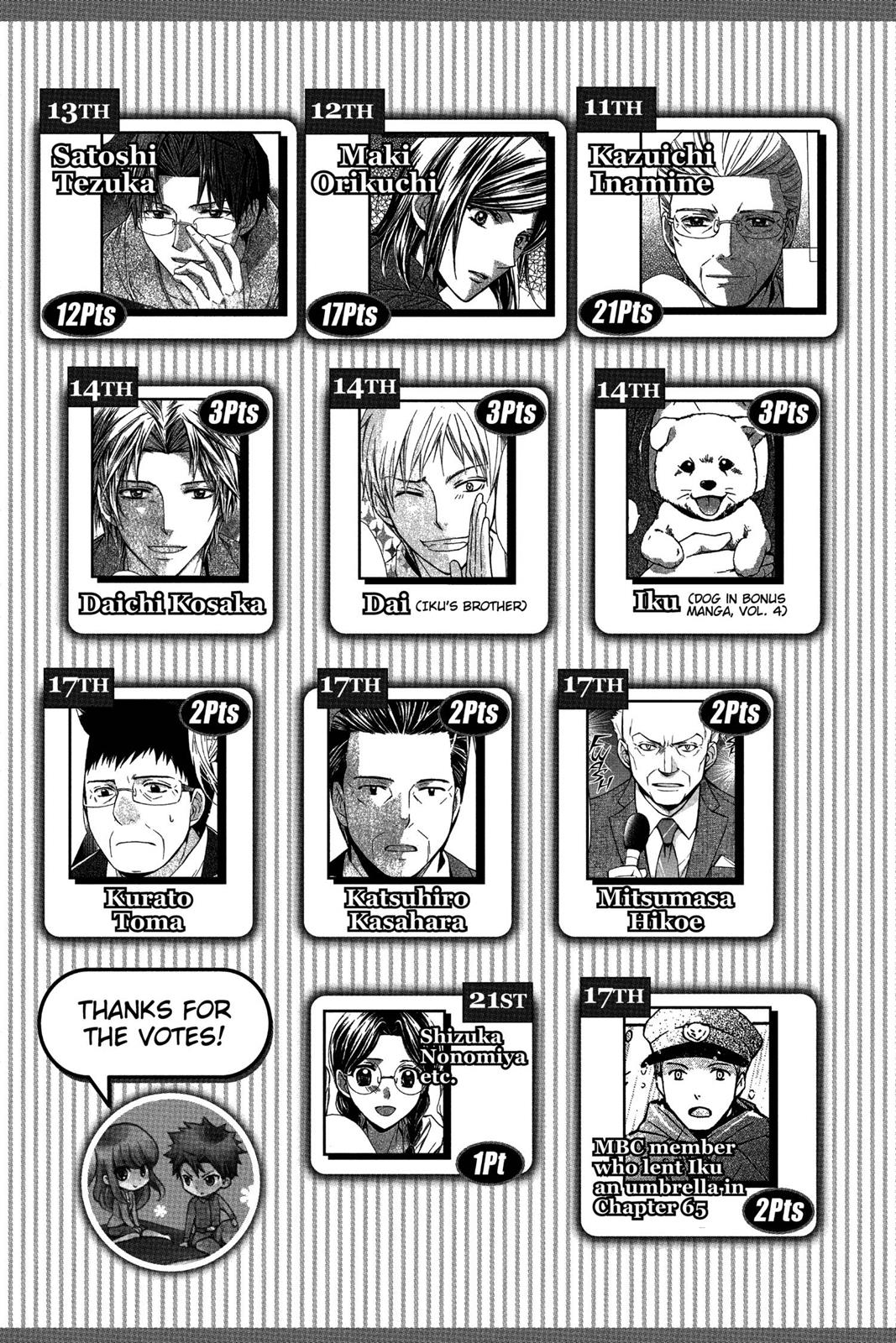 Toshokan Sensou: Love & War Chap 15 - Next Chap 16