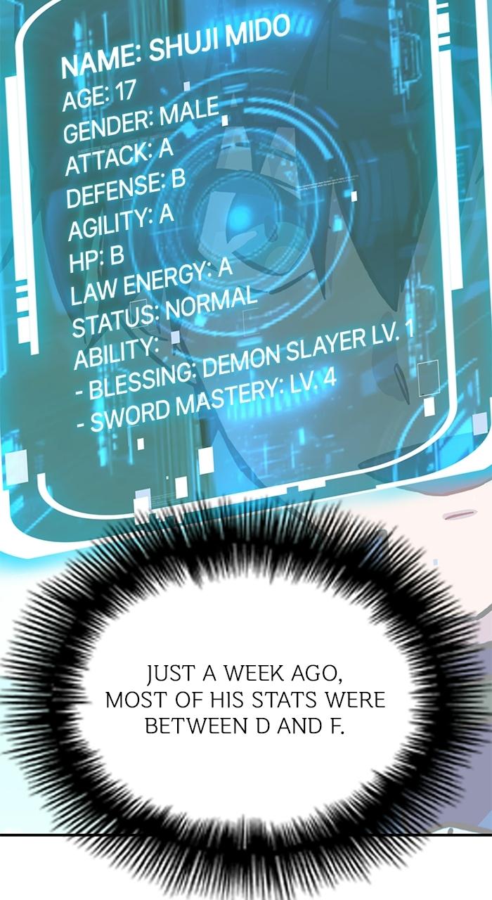 Saikyou Ansatsusha, Class Ten'i de Isekai e Chap 4 - Next Chap 5