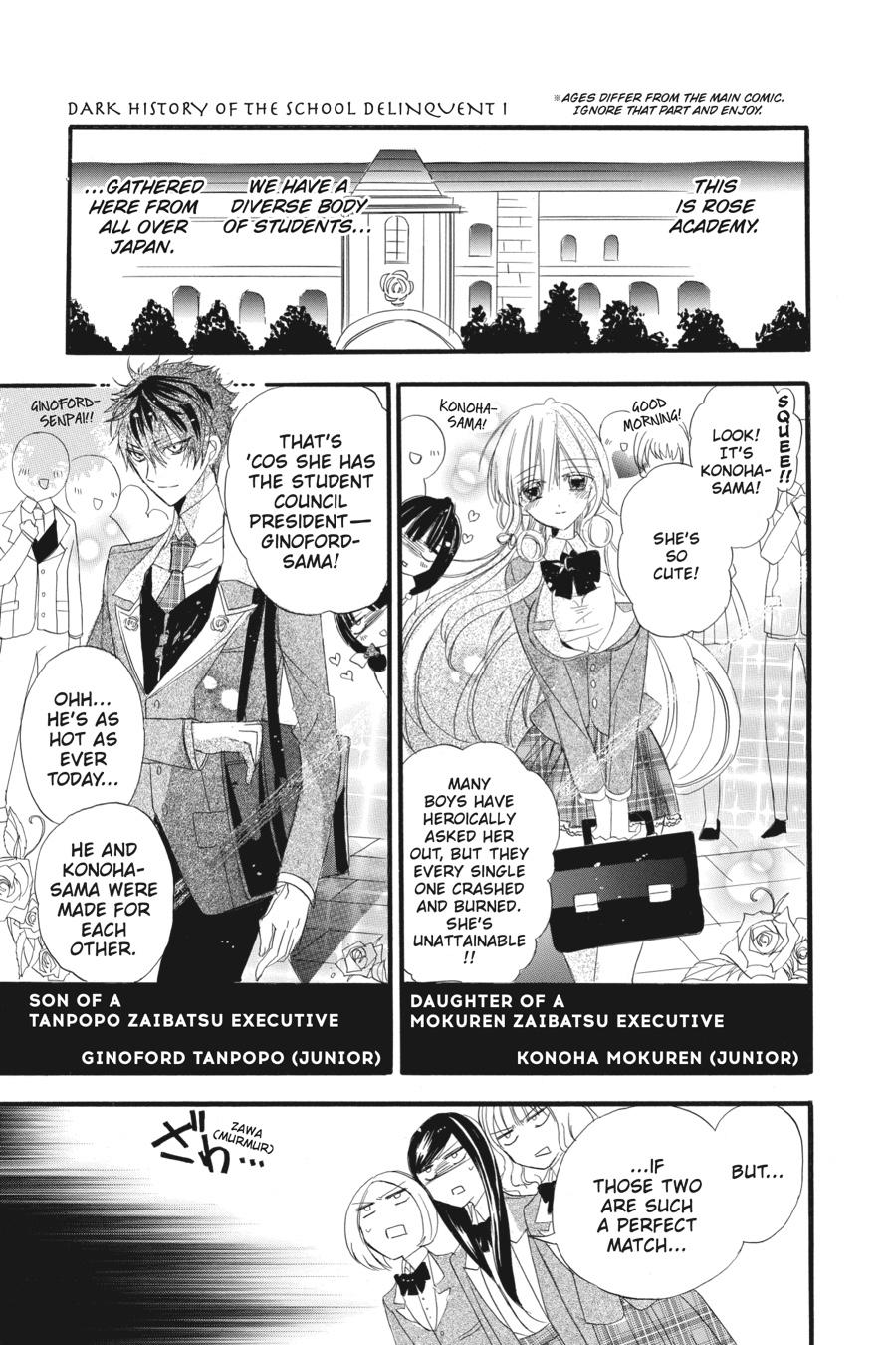 Tensei Akujo no Kuro Rekishi Chap 32.5 - Next Chap 33.5