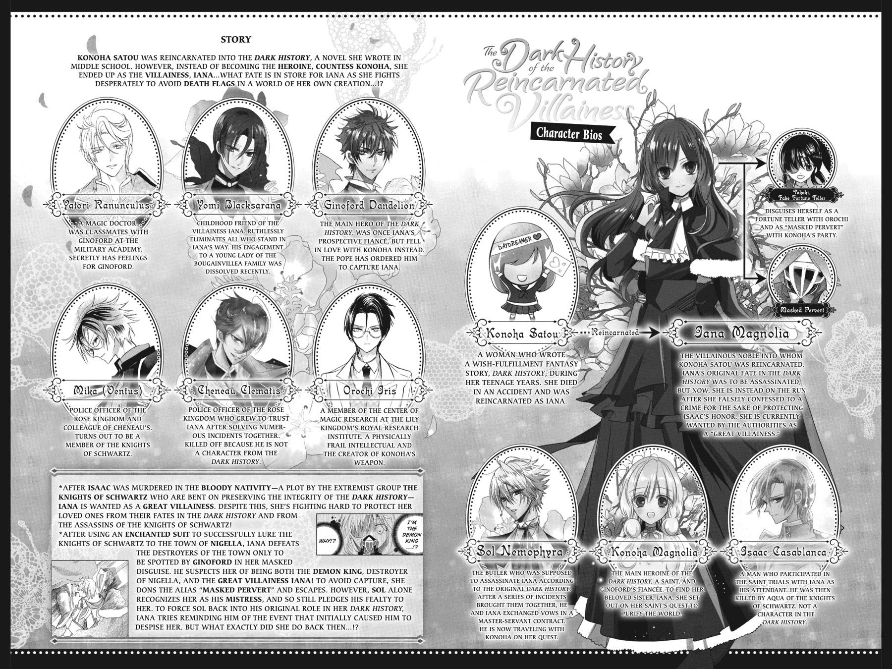 Tensei Akujo no Kuro Rekishi Chap 53 - Next Chap 54