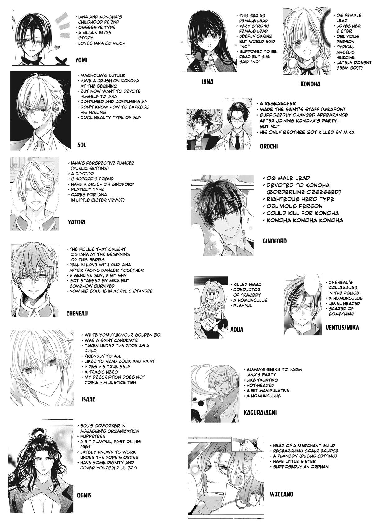 Tensei Akujo no Kuro Rekishi Chap 64 - Next Chap 65