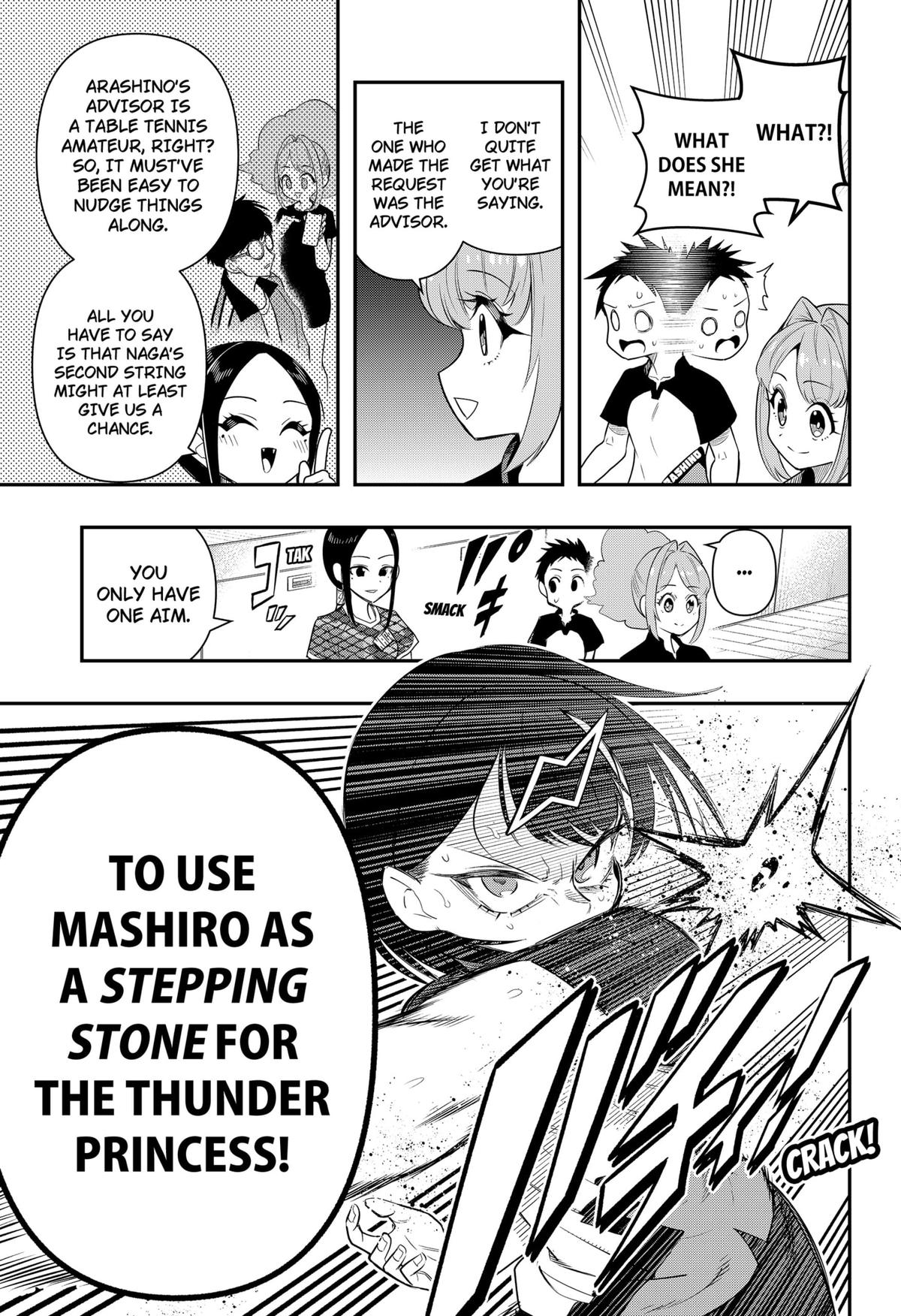 Shunrai Table Tennis Chap 6 - Next Chap 7