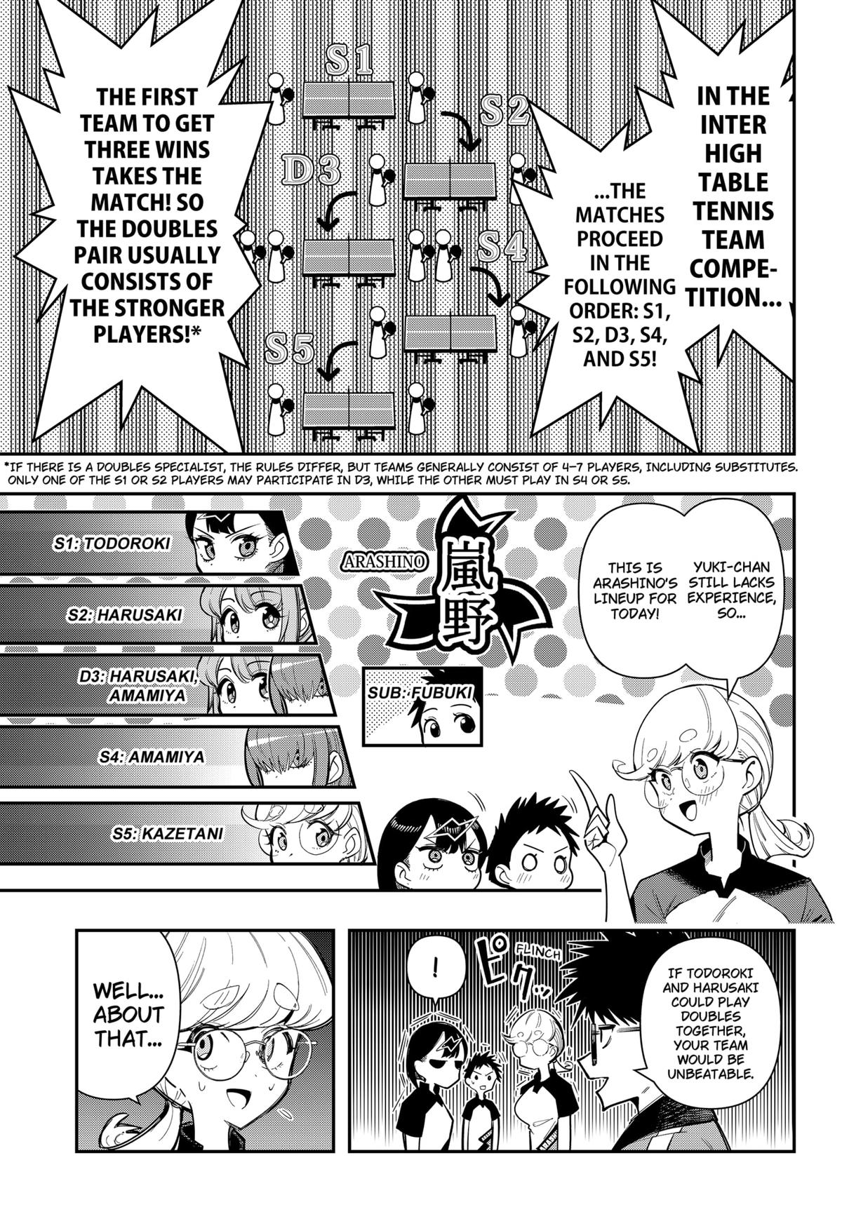 Shunrai Table Tennis Chap 11 - Next Chap 12