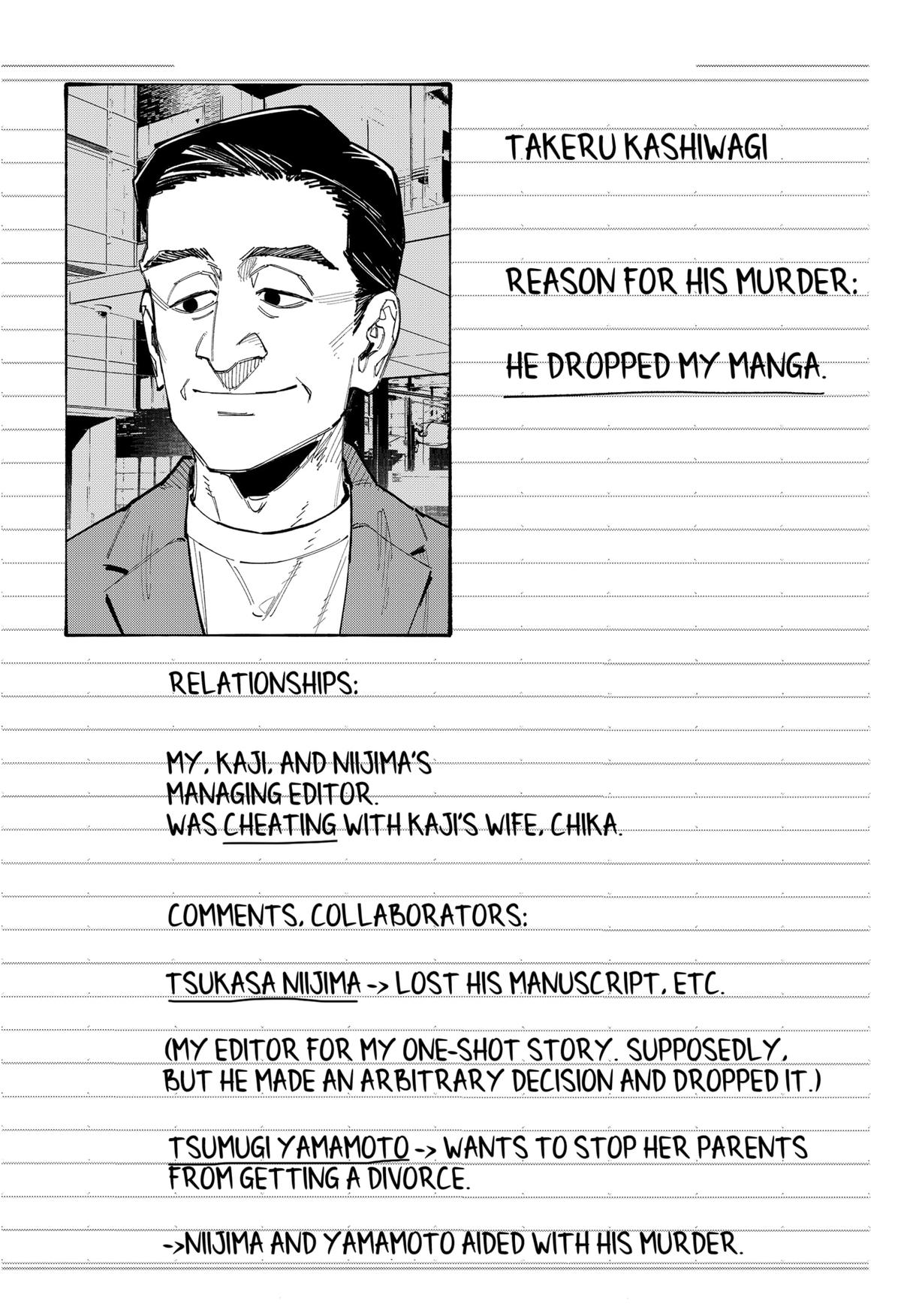 Furueru Migite Chap 11 - Next Chap 12