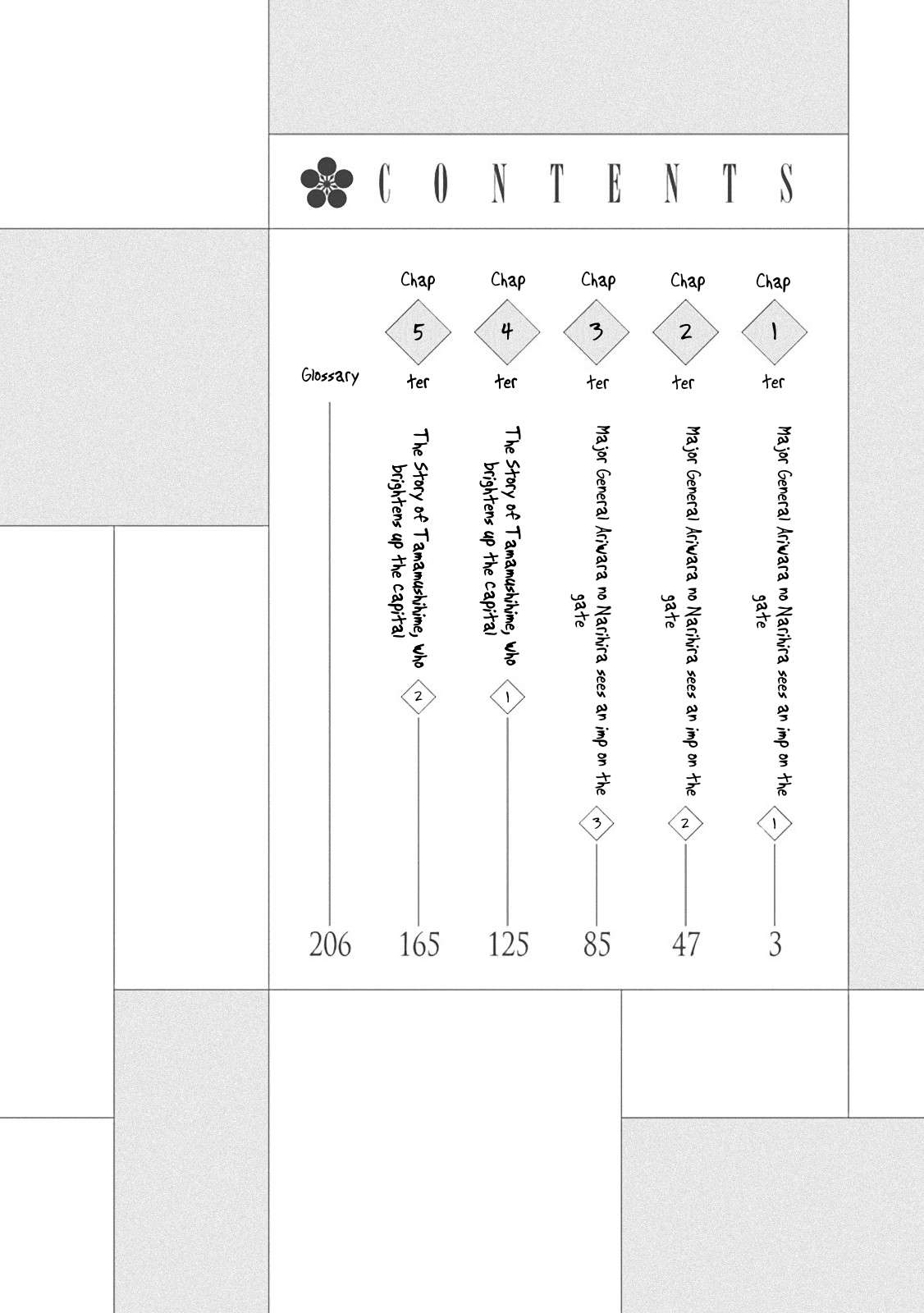 Outen no Mon Chap 5.5 - Next Chap 6.5