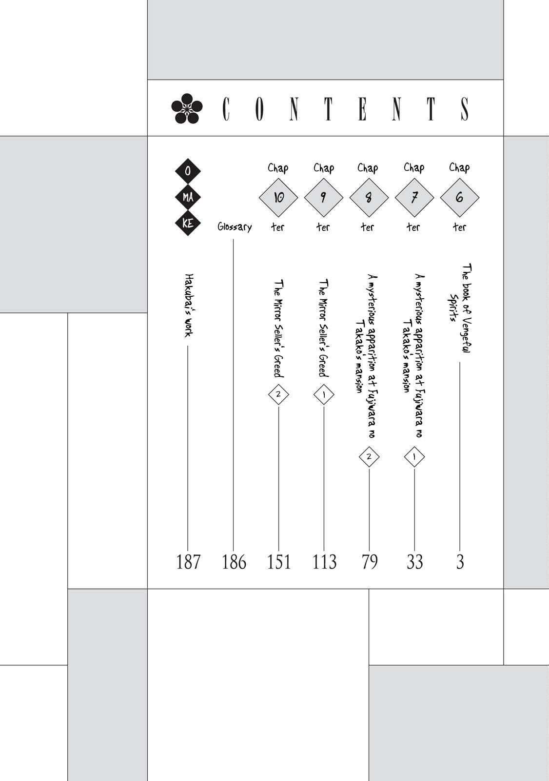 Outen no Mon Chap 6 - Next Chap 7