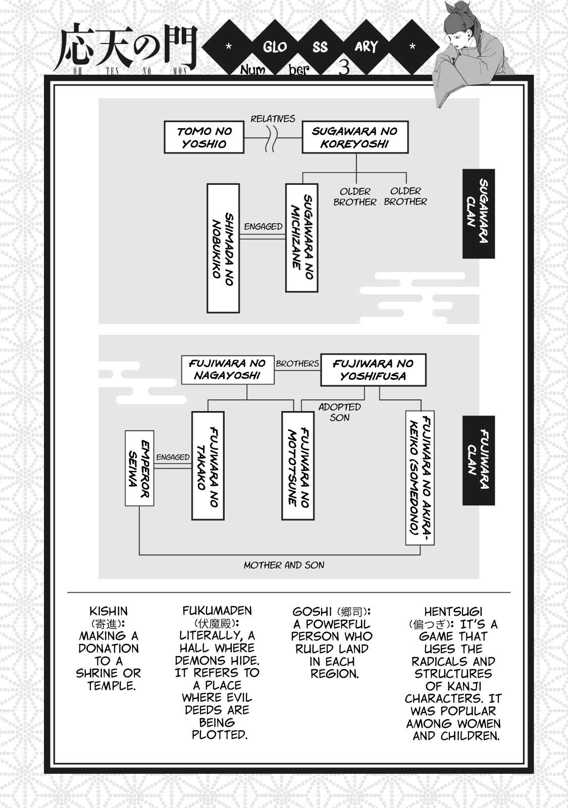 Outen no Mon Chap 15.5 - Next Chap 16.5