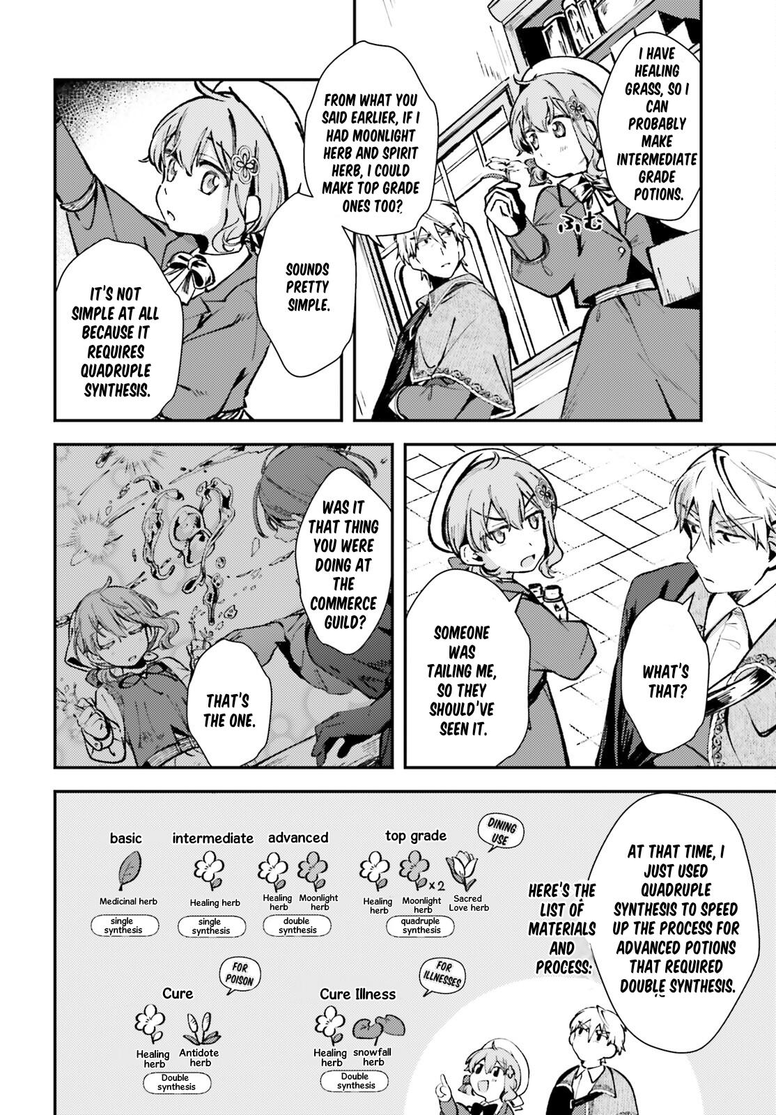 Tensei Renkin Shoujo no Slow Life Chap 5 - Next Chap 6