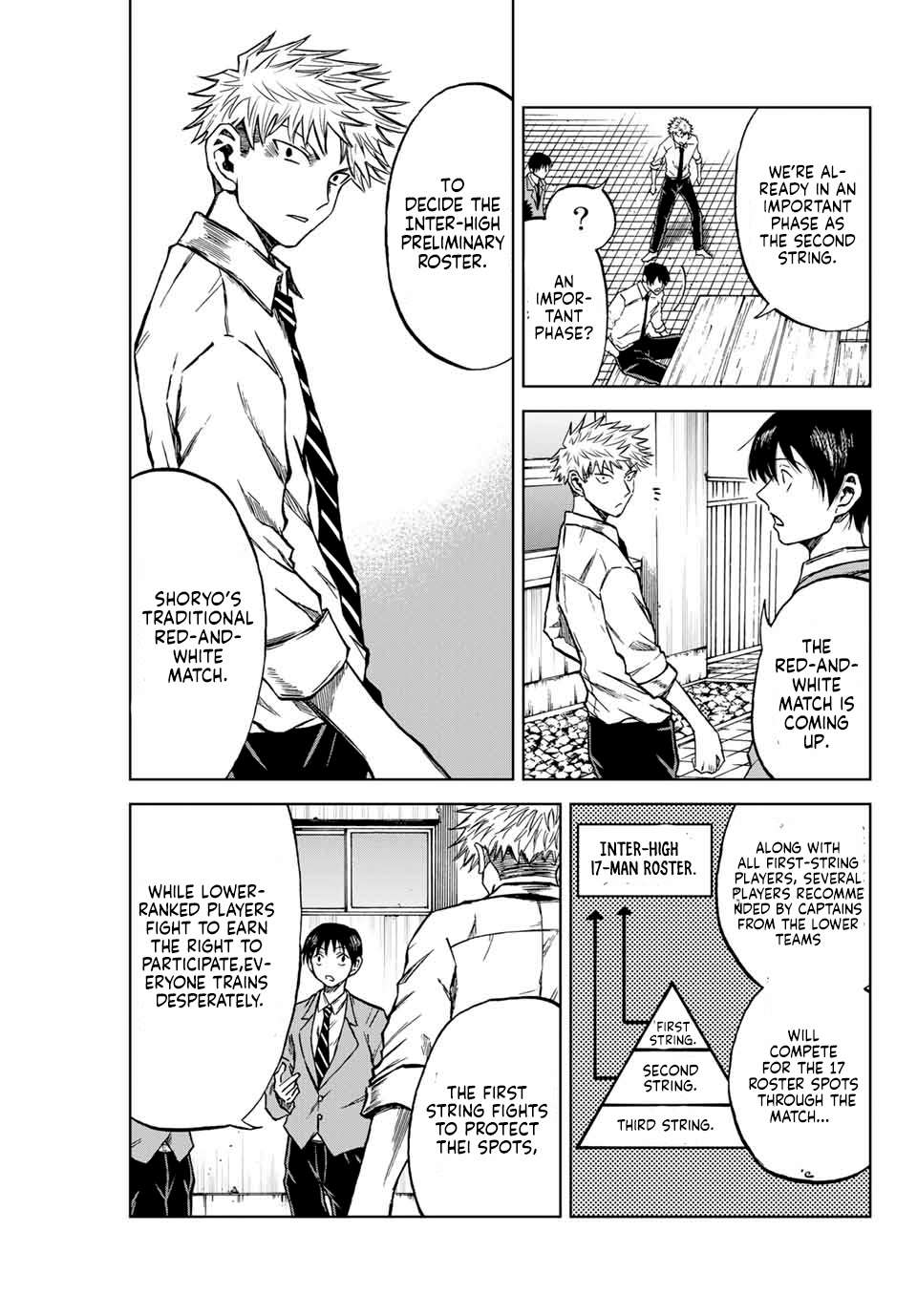 Aoku Somero Chap 6 - Next Chap 7