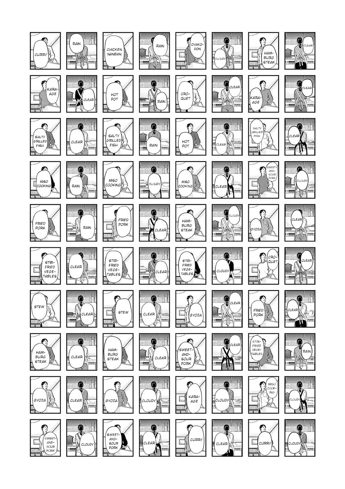 Ura Baito: Toubou Kinshi Chap 119 - Next Chap 120