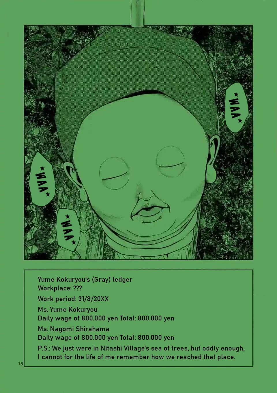 Ura Baito: Toubou Kinshi Chap 143 - Next Chap 144