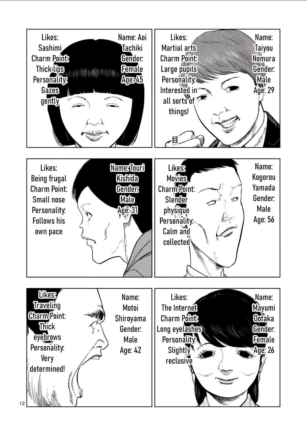 Ura Baito: Toubou Kinshi Chap 206 - Next Chap 207
