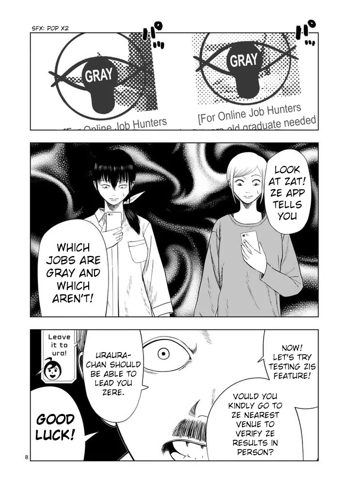 Ura Baito: Toubou Kinshi Chap 210 - Next Chap 211