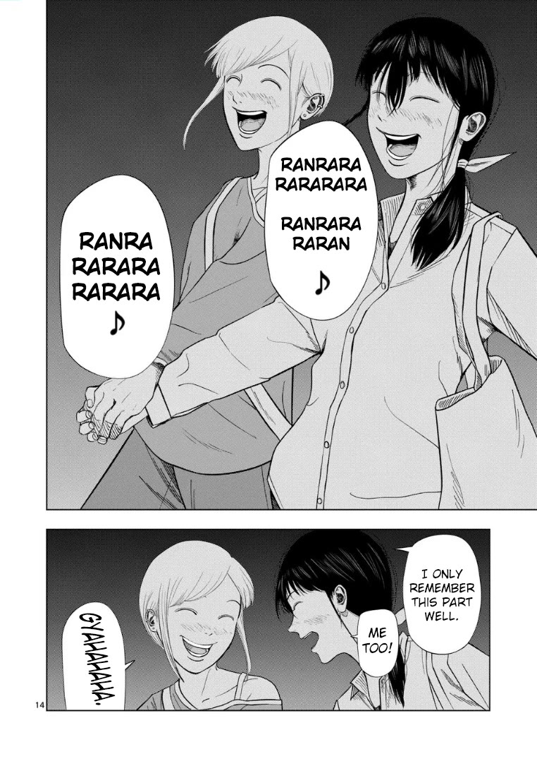 Ura Baito: Toubou Kinshi Chap 224 - Next Chap 225