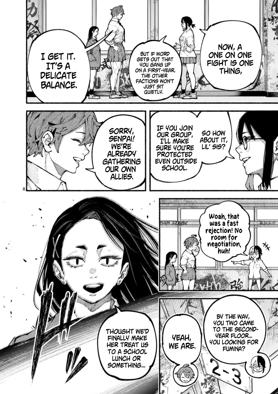 Blue Ursus Chap 7 - Next Chap 8