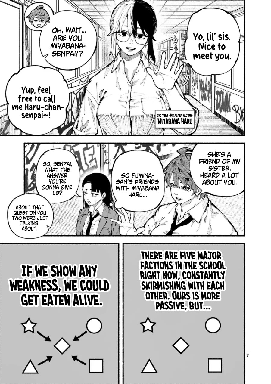 Blue Ursus Chap 7 - Next Chap 8