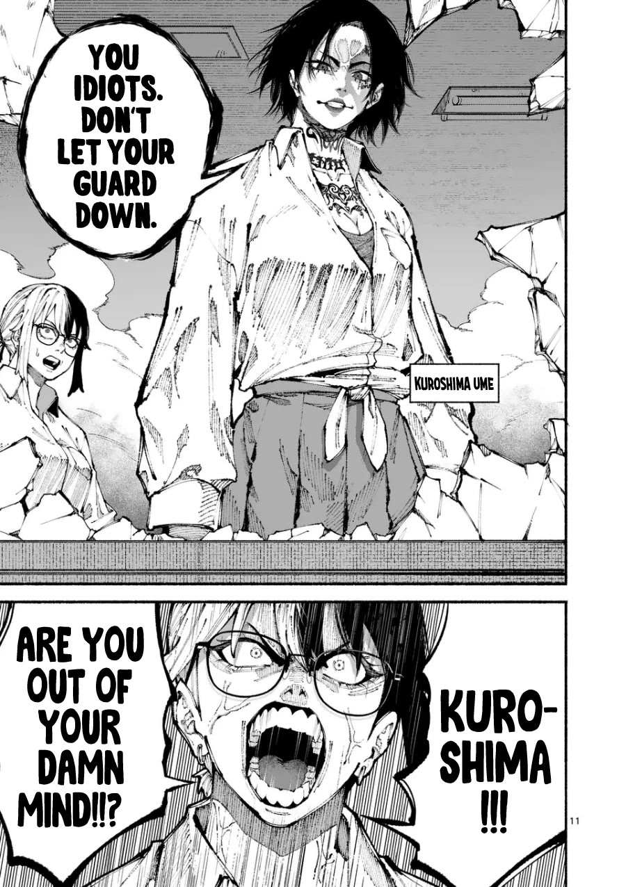 Blue Ursus Chap 7 - Next Chap 8