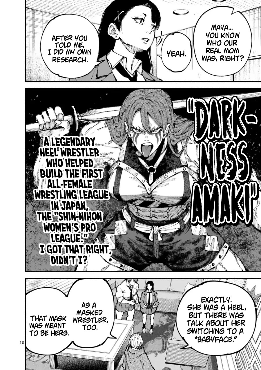 Blue Ursus Chap 4 - Next Chap 5