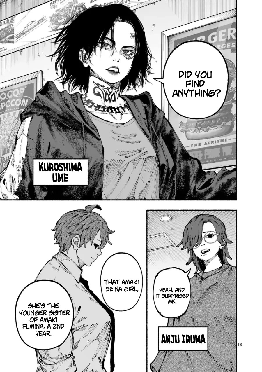 Blue Ursus Chap 4 - Next Chap 5